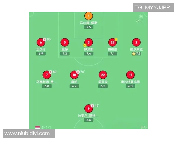 足球明星的小怪癖揭秘：你不知道的那些独特习惯和偏好